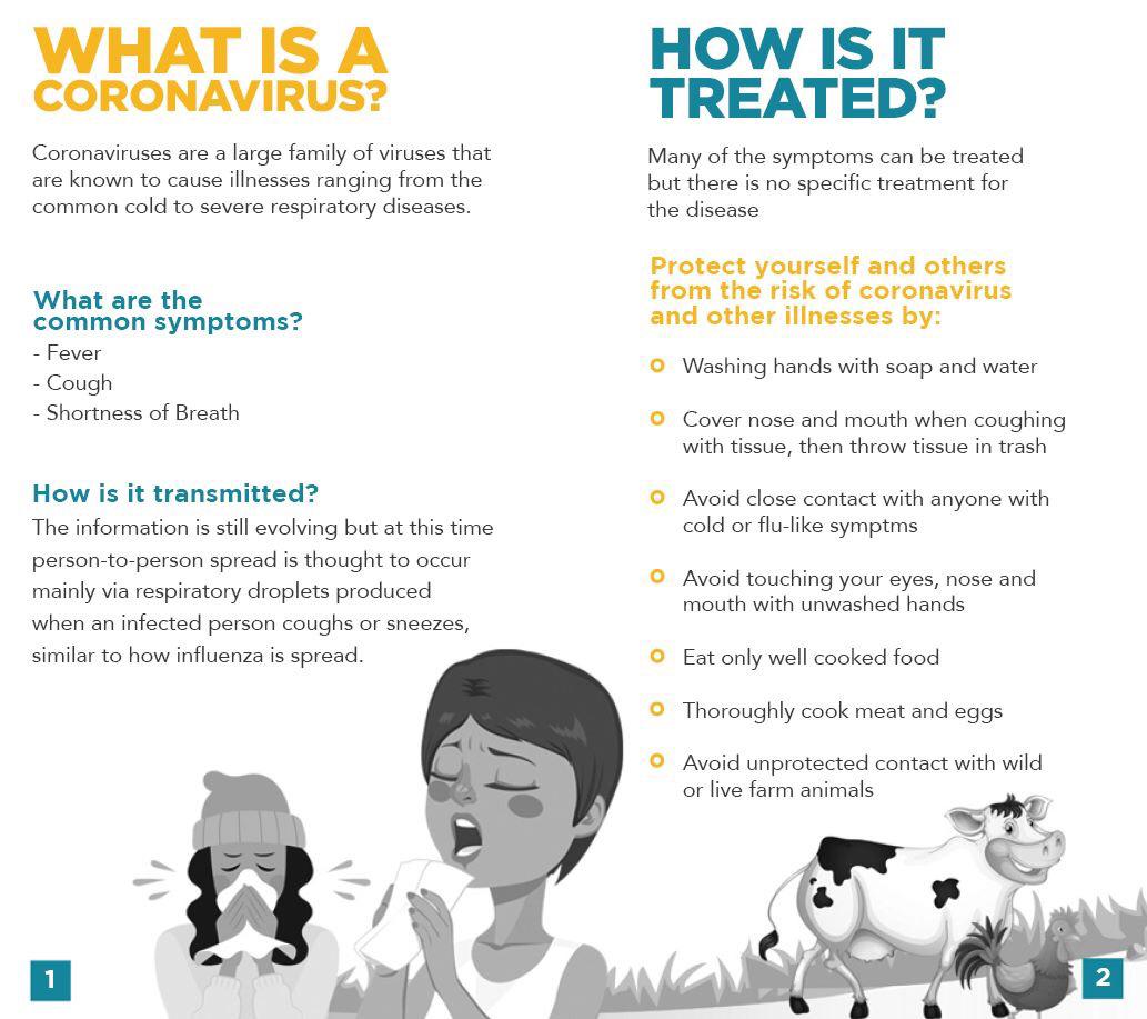 GENEAL BULLETIN 38 2020 CORONAVIRUS HOW IT IS TREATED